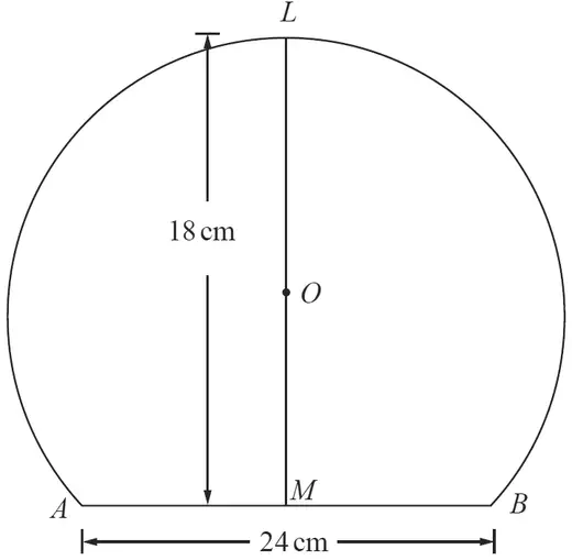 Circle centre O with chord AB = 24 cm, M the midpoint of AB, and L on the circle with LOM a straight line; LM = 18 cm