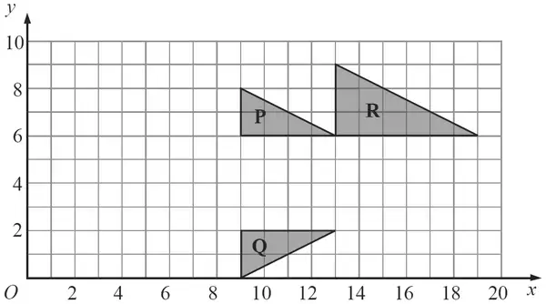 Grid with x from 0 to 20 and y from 0 to 10 showing shaded triangles P, Q and R