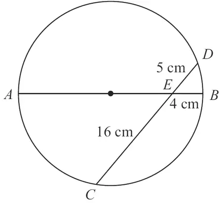 Circle with diameter AB and chord CD meeting AB at E; BE = 4 cm, CE = 16 cm, DE = 5 cm