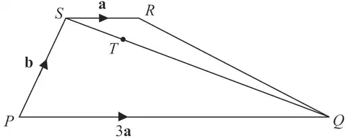 Trapezium PQRS with PQ = 3a, SR = a, PS = b; T is a point on SQ