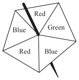 Pentagonal spinner with sections Red, Green, Blue, Red, Blue