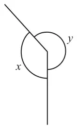 Three lines meeting at a point, with angles x and y marked