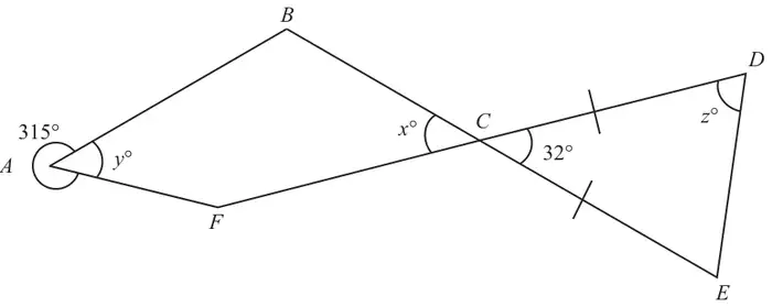 Quadrilateral ABCF with reflex angle 315° and angle y° at A, angle x° at C, lines BCE and FCD crossing at C with angle 32°, triangle CDE with angle z° at D