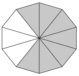 Regular decagon divided into 10 equal triangles, 7 of them shaded