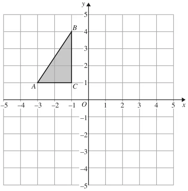 Grid with x and y from -5 to 5; shaded triangle ABC with A(-3, 1), B(-1, 4) and C(-1, 1)