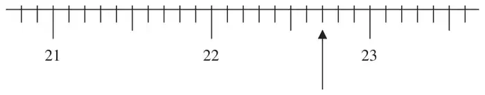 Number line from 21 to 23 marked in tenths; an arrow points up at a mark between 22 and 23