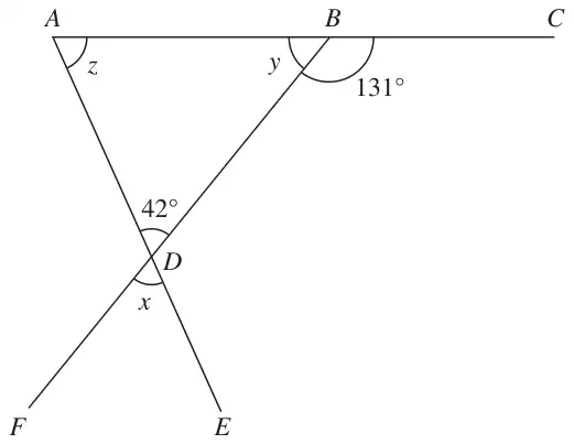 Straight line ABC at the top; lines BDF and ADE cross at D; angle z at A, angle y at B inside triangle ABD, angle CBD = 131 degrees, angle ADB = 42 degrees and angle x at D opposite it