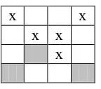 The 4 by 4 grid with crosses in row 1 columns 1 and 4, row 2 columns 2 and 3, and row 3 column 3