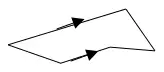 The shape with arrows on the two parallel sides