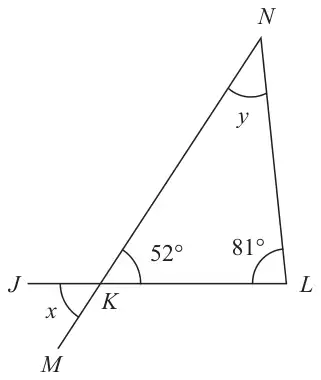 Triangle KLN with angle K = 52° and angle L = 81°, angle y at N; JKL and MKN are straight lines and angle x is between KJ and KM