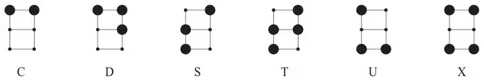 Braille dot patterns of 6 dots each, some large and some small, for the letters C, D, S, T, U and X