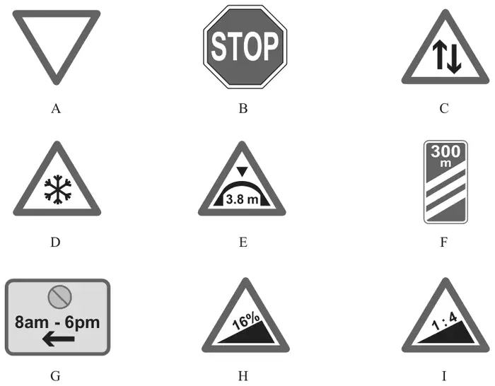 Nine road signs A to I: A a triangle, B a STOP octagon, C a triangle with two arrows, D a triangle with a snowflake, E a 3.8 m height sign, F a 300 m sign, G an 8am - 6pm sign, H a 16% slope sign, I a 1 : 4 slope sign