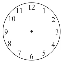 Blank clock face