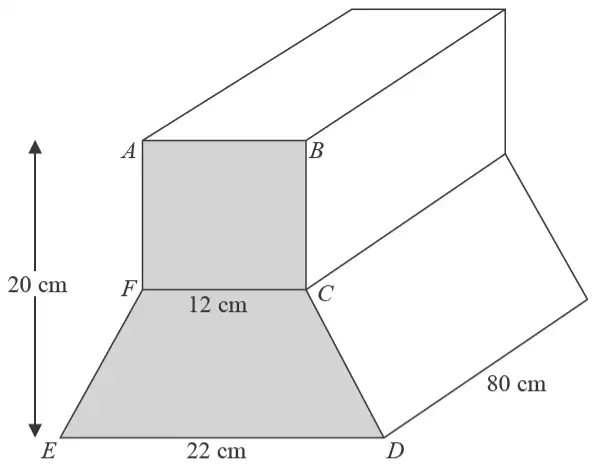 Prism with cross section ABCDEF: square ABCF of side 12 cm on top of trapezium FCDE with ED = 22 cm; height 20 cm, length 80 cm