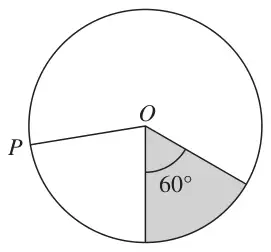 The same circle with the angle of the shaded region at O marked 60°