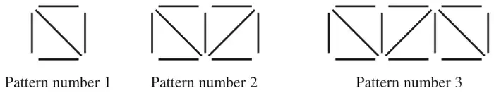 Pattern number 1: one square with a down diagonal; Pattern number 2: two squares with down and up diagonals; Pattern number 3: three squares with down, up and down diagonals