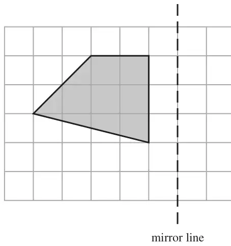 Square grid with a shaded quadrilateral to the left of a vertical dashed mirror line