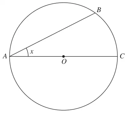 Circle centre O with diameter AC and chord AB; angle x at A between AB and AC