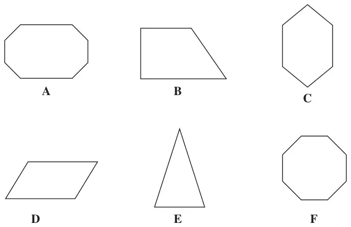 Six polygons: A an octagon with four long and four short sides, B a right-angled trapezium, C a hexagon elongated vertically, D a parallelogram, E an isosceles triangle, F a regular octagon