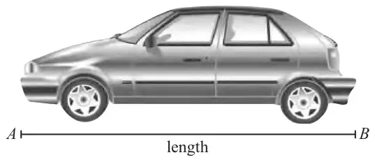 Drawing of a car with a line AB beneath it labelled length