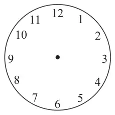 Blank clock face