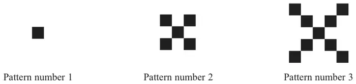 Patterns of black tiles: pattern 1 one tile, pattern 2 five tiles in an X, pattern 3 nine tiles in an X