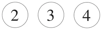 Three circular cards numbered 2, 3 and 4