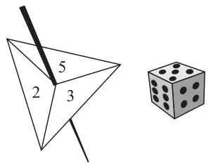 A 3-sided spinner numbered 2, 3, 5 and a dice