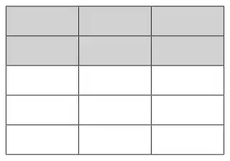 Rectangle divided into 15 equal squares, 3 across and 5 down, with the top 6 squares shaded