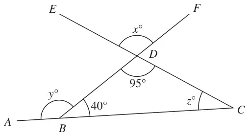 Lines ABC, CDE and BDF; angle x° at D above, 95° at D below, angle 40° and y° at B, angle z° at C