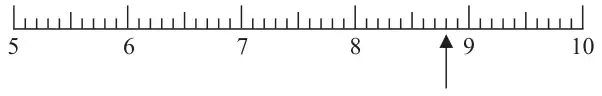 Number line from 5 to 10 with ten small divisions between whole numbers; an arrow points up at a mark between 8 and 9