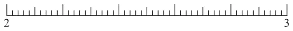 Number line from 2 to 3 marked in hundredths