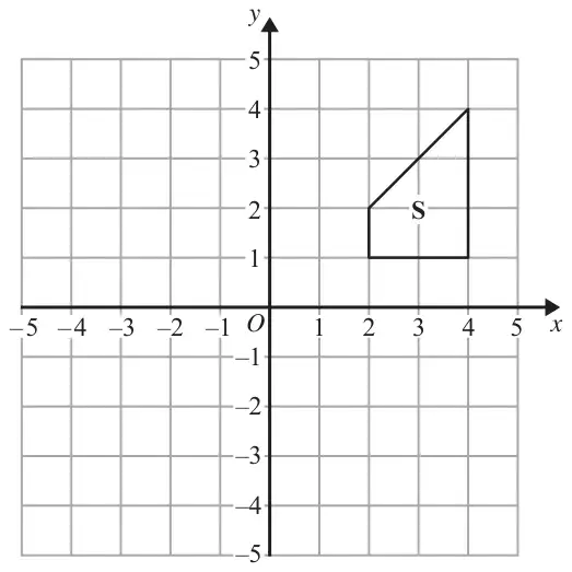 Coordinate grid with x and y from -5 to 5; shape S is a trapezium with vertices (2, 1), (2, 2), (4, 4) and (4, 1)