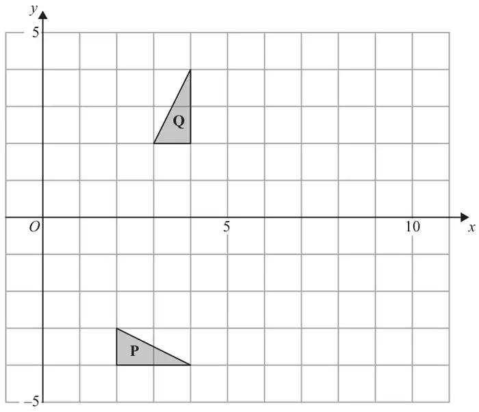 Grid with x from 0 to 11 and y from −5 to 5 showing triangles P and Q