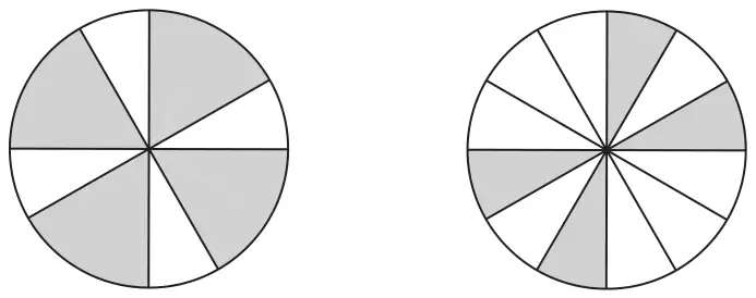 Two circles divided into sectors with some sectors shaded: diagram (i) on the left and diagram (ii) on the right