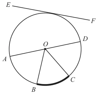 Circle centre O with diameter AD, radii OB and OC, arc BC drawn thick, and line EF touching the circle