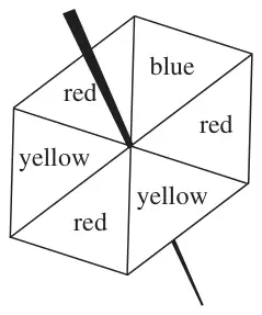 Hexagonal spinner with sections red, blue, red, yellow, red, yellow