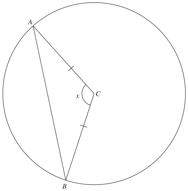 Circle centre C with radii CA and CB; angle x at C between them