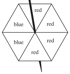 Hexagonal spinner with 6 equal sections: 2 blue and 4 red