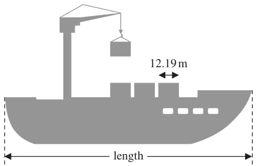 Picture of a ship with a crane and four containers on deck; the length of one container is marked 12.19 m and the length of the ship is marked