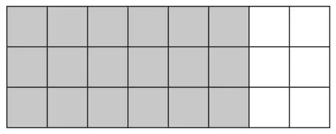Rectangle of 24 squares in 3 rows of 8, with 18 squares shaded