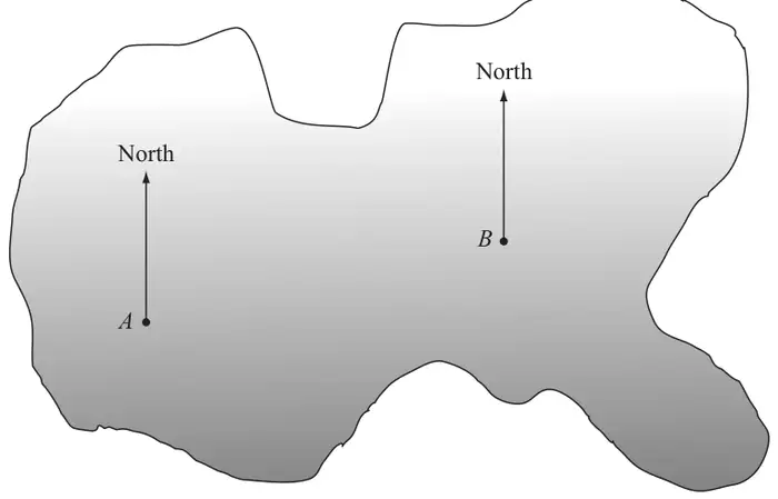 Map of an island with points A and B, each with a North arrow