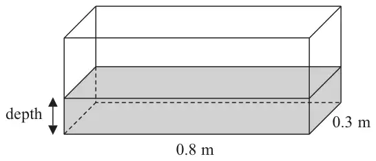 Cuboid fish tank 0.8 m long and 0.3 m wide with water to a depth marked