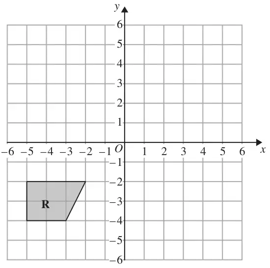 Grid with x and y from -6 to 6 showing shape R with vertices (-5, -2), (-2, -2), (-3, -4), (-5, -4)