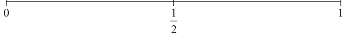 Probability scale from 0 to 1 with one half marked