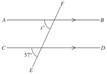 Parallel lines AB and CD crossed by the straight line EF; angle x° at AB and angle 57° at CD