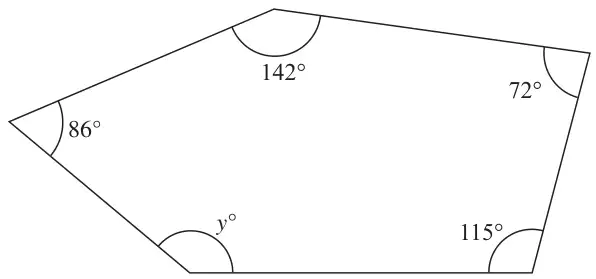 Pentagon with angles 86°, 142°, 72°, 115° and y°