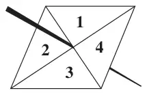 Four-sided spinner with sections numbered 1, 2, 3 and 4