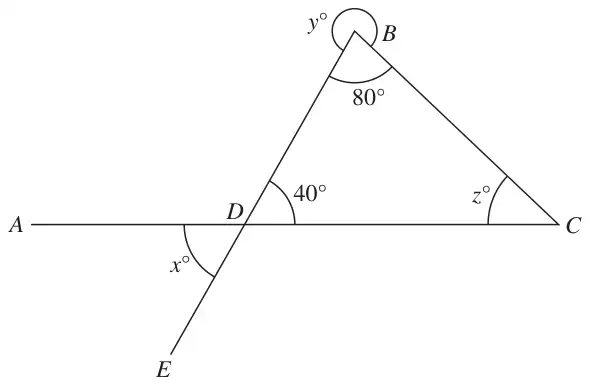 Straight line ADC and straight line BDE crossing at D; triangle BDC with angle DBC = 80 degrees, angle BDC = 40 degrees and angle z at C; reflex angle y at B; angle x at D between A and E