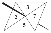 Four-sided spinner with sections 2, 3, 5 and 7